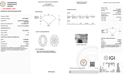 LAB-GROWN Diamant | 2,00 ct E-VVS2 | mit IGI Expertise